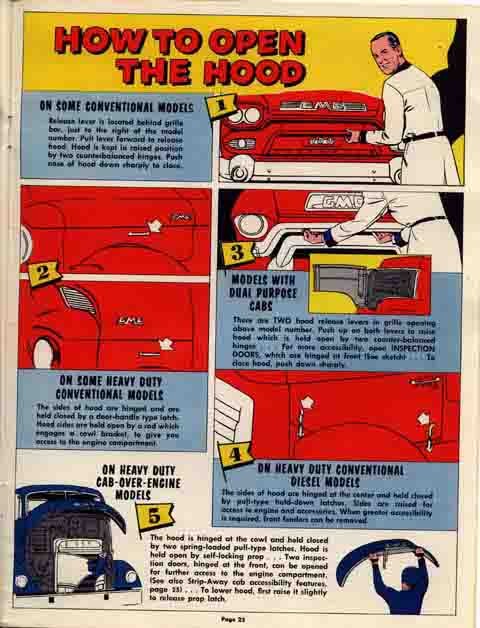 1958 GMC Operation Booklet Page 23